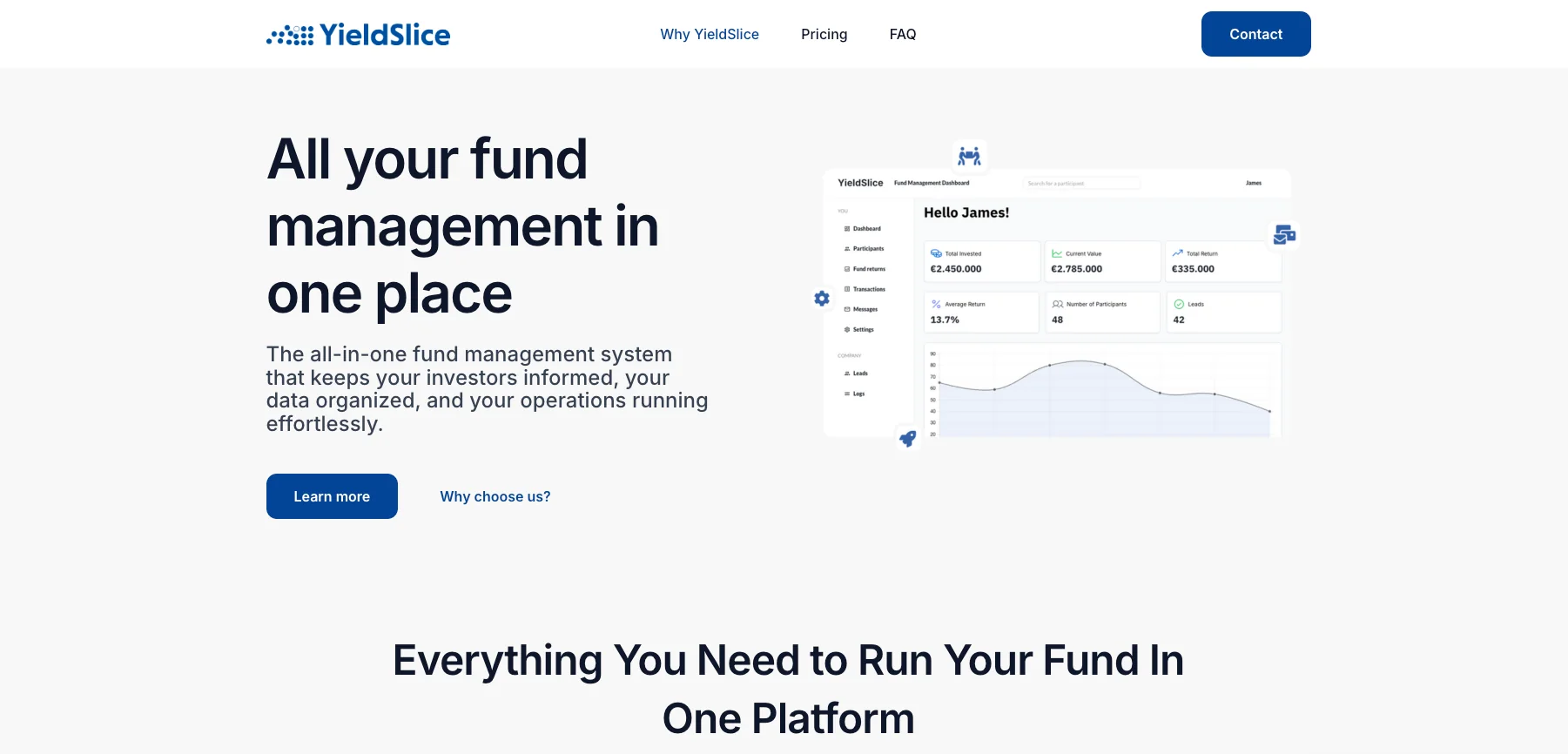 YieldSlice: Webapp en website
